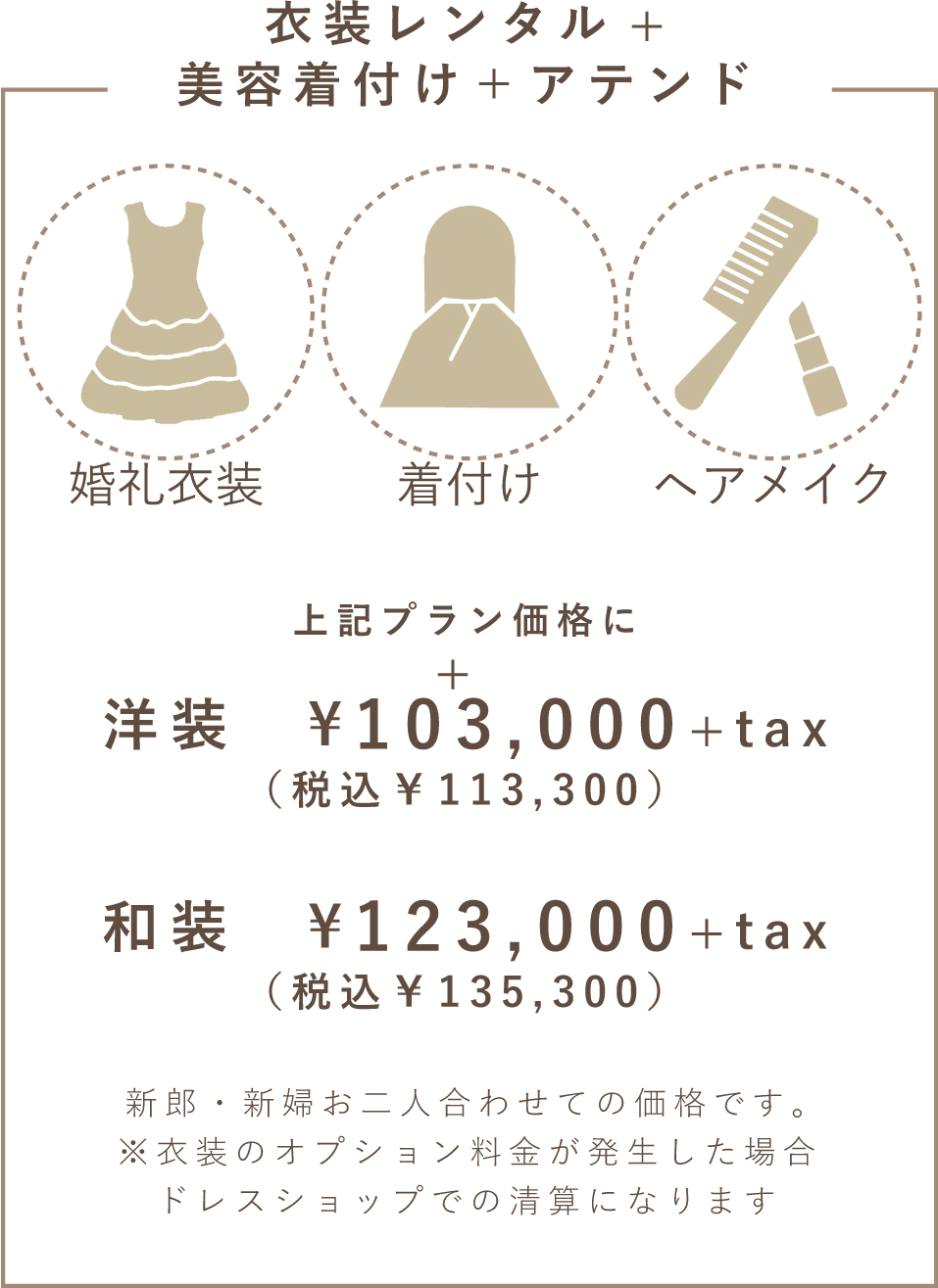衣装レンタルと美容着付けとアテンド：上記プラン価格に＋税込110,000円(洋装)。＋税込132,000円(和装)。